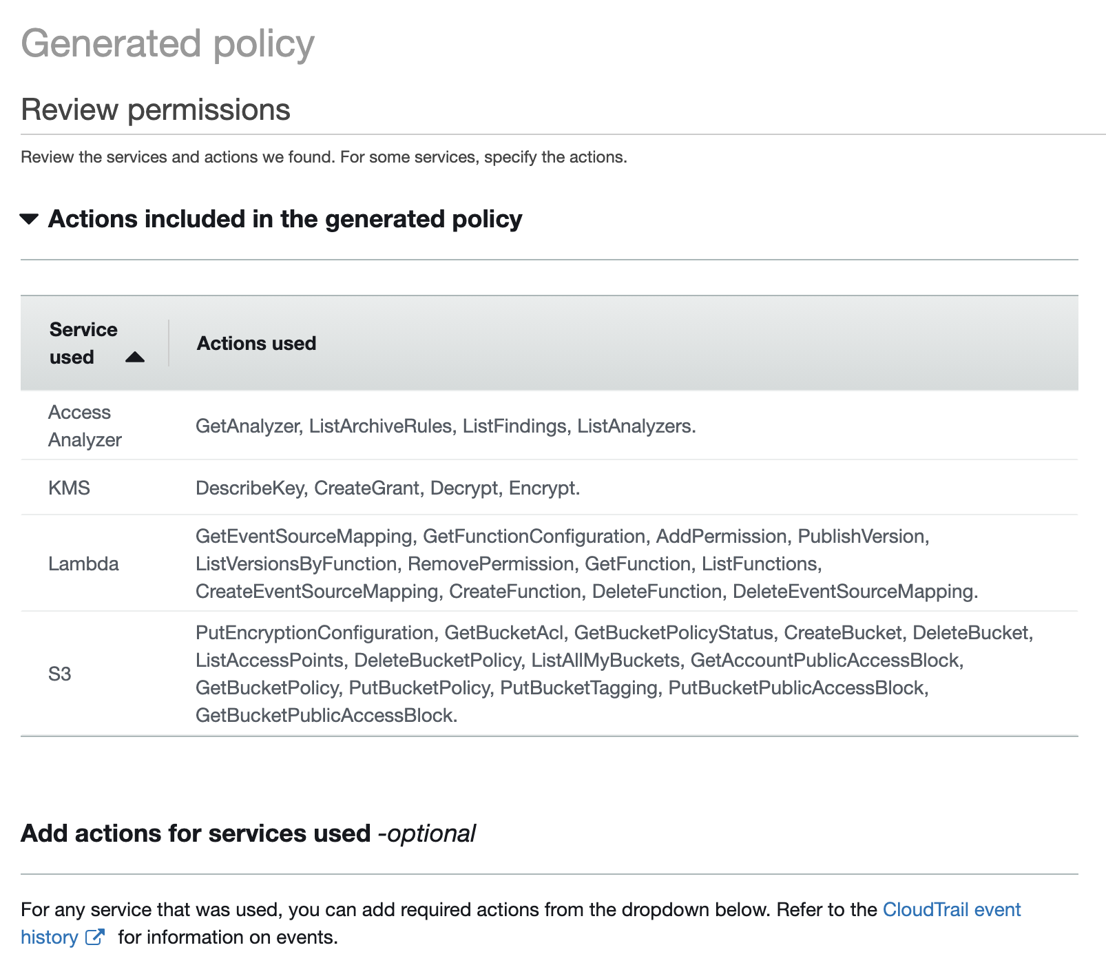 Building Least Privilege Policies with the AWS Policy Advisor - and a Demo with the Serverless Application Framework ./images/generated-policy.png