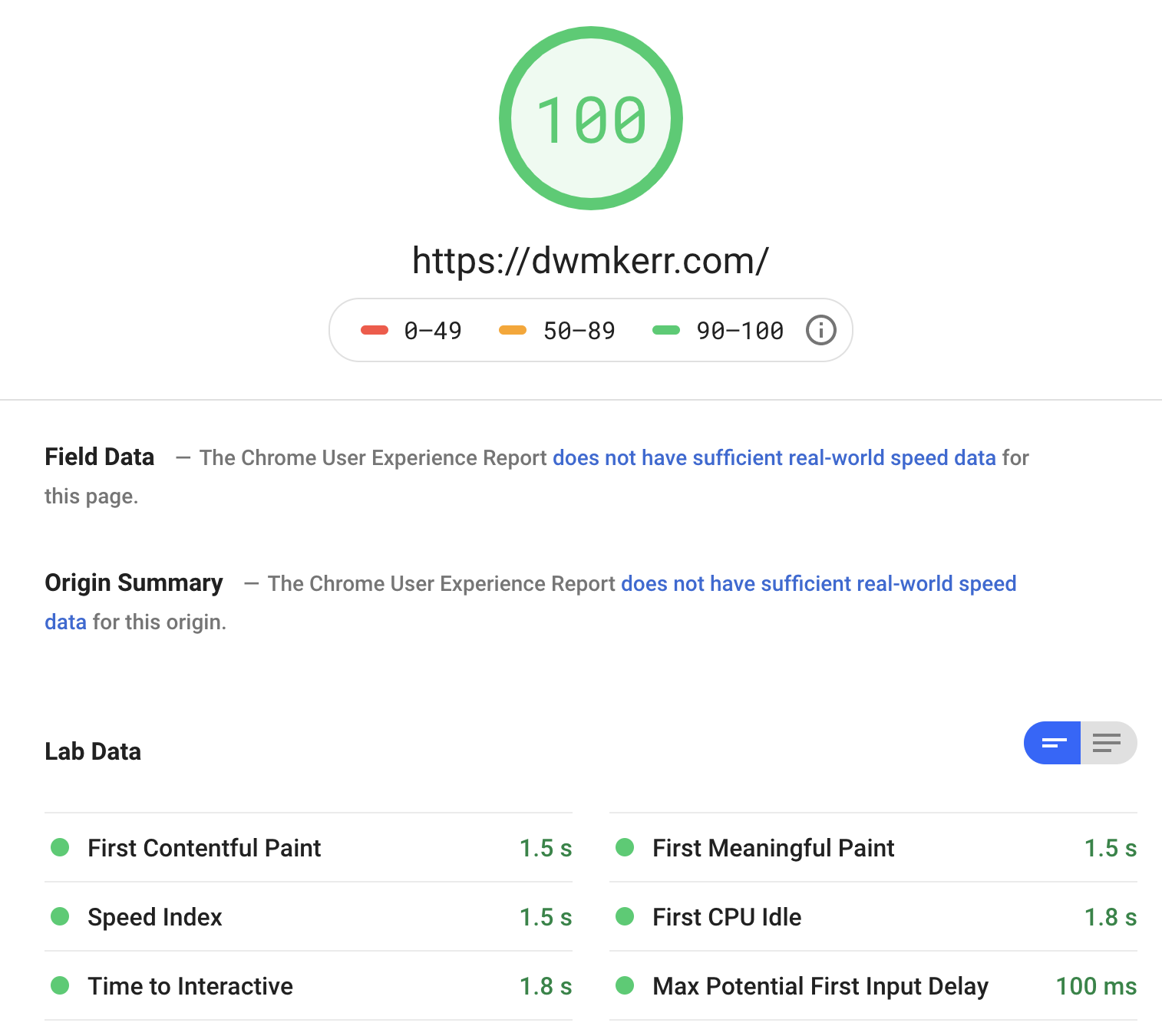 After: PageSpeed Results