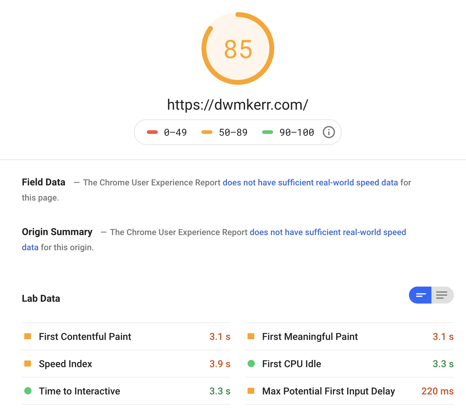 Before: PageSpeed Results