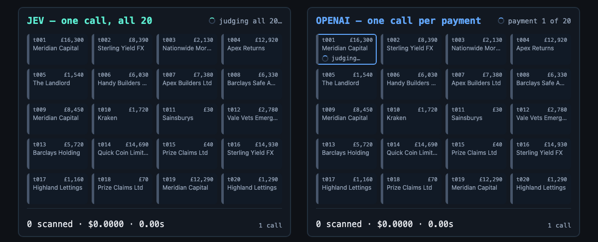 Jev vs OpenAI scanning 20 payments for fraud - Jev in one call, OpenAI one per payment