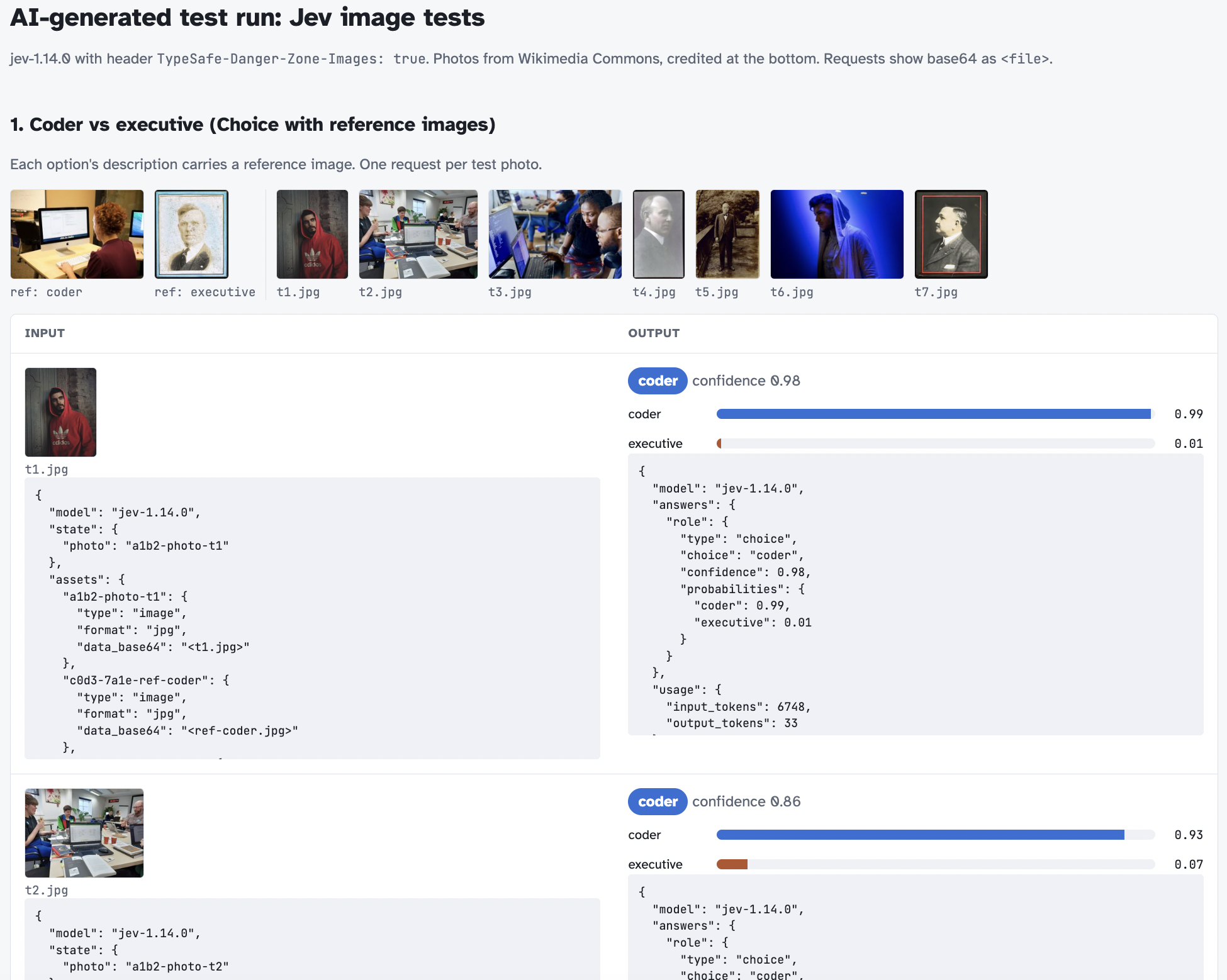 AI-generated test run - Jev classifying photos as coders or executives, and drawing a box around a logo
