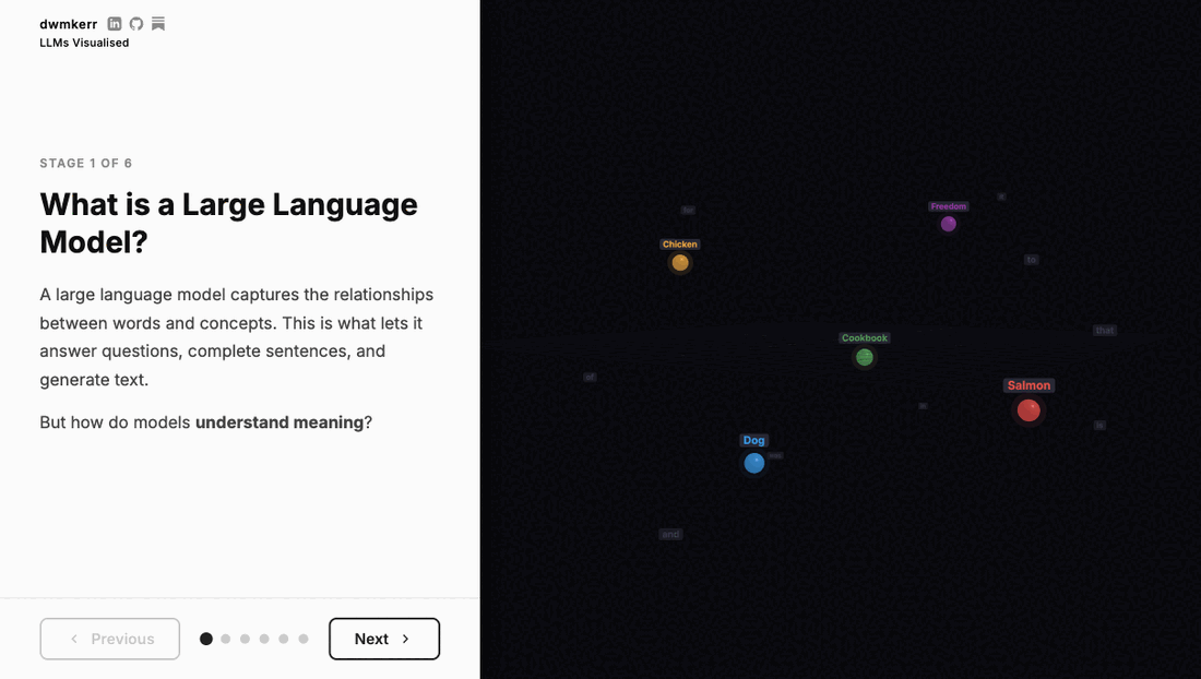 What is a Large Language Model? - a walkthrough of my interactive guide, LLMs Visualised